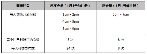 现实中，希亚;拉博夫的母亲是舞蹈演员，父亲从越战归来后就无法摆脱酒精和毒品，常常出入治疗所，这成为他们家庭关系紧张的原因